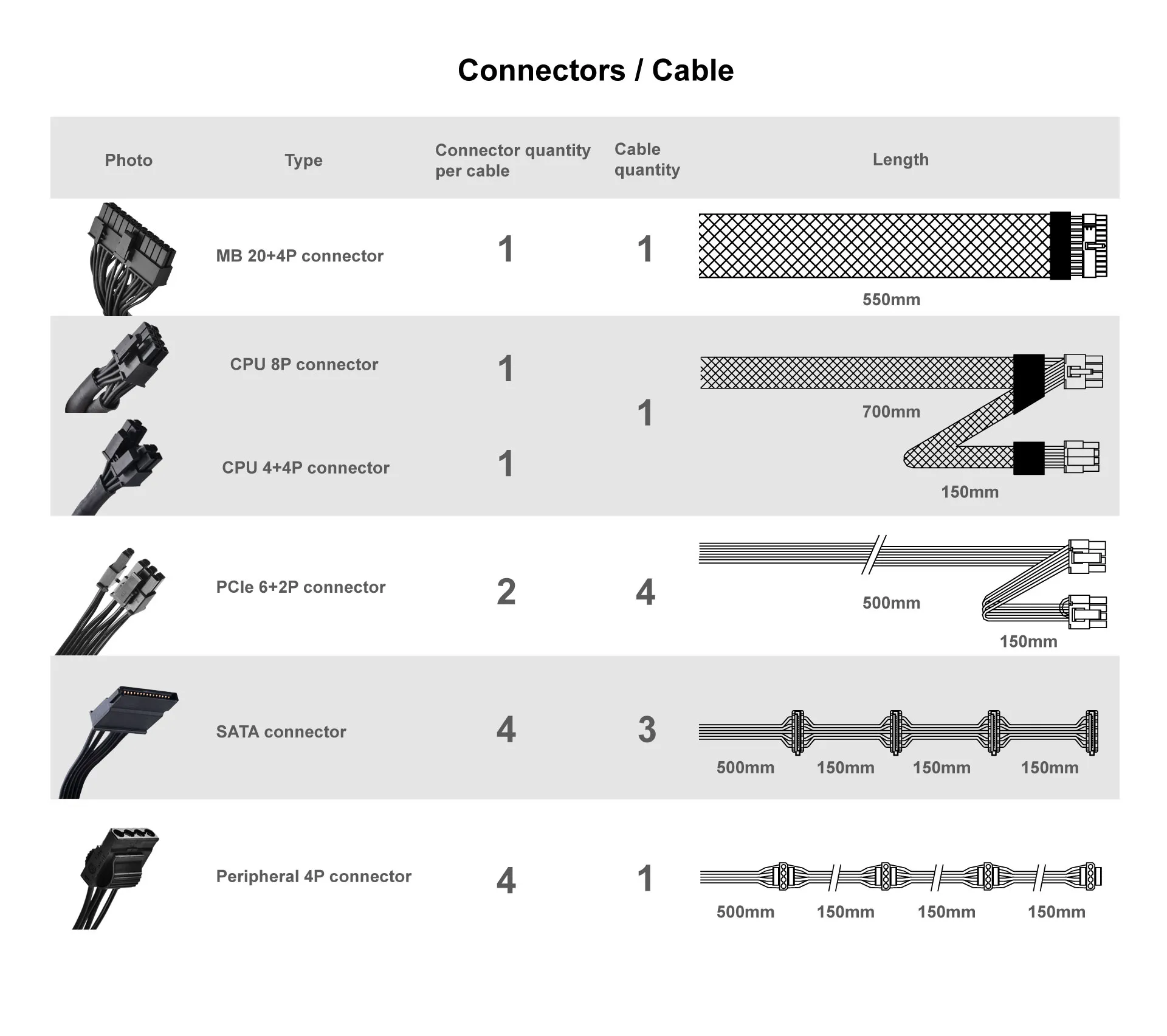 مزود طاقة كمبيوتر