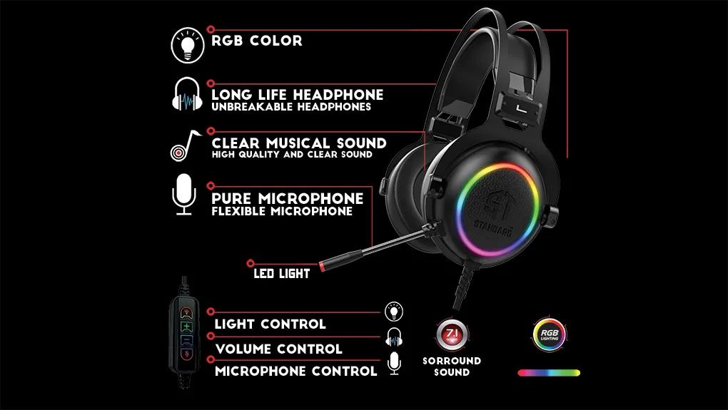 Gaming Headset