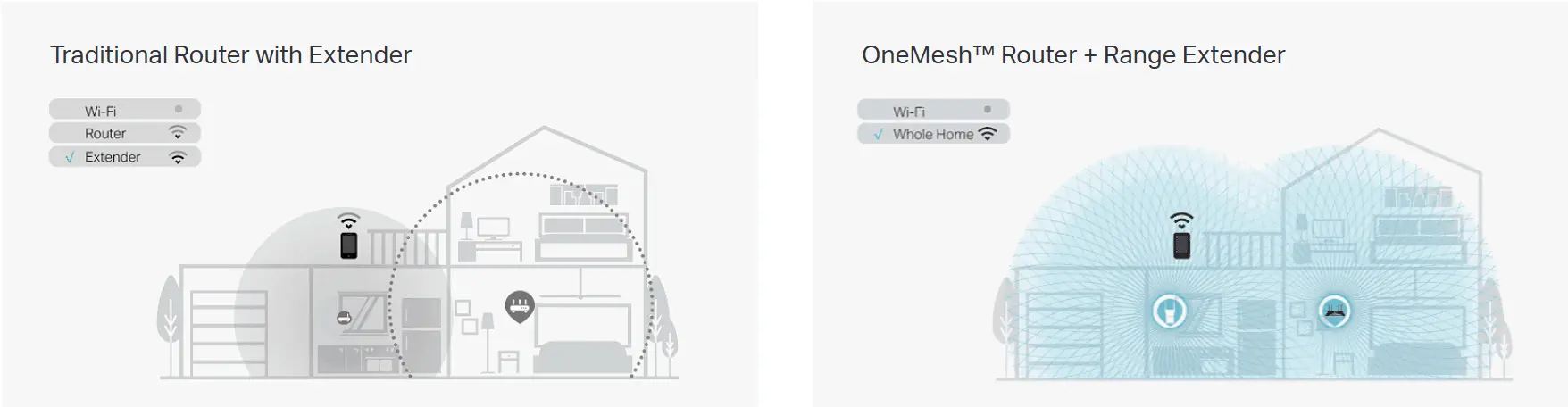 TP-Link Router Archer AX10