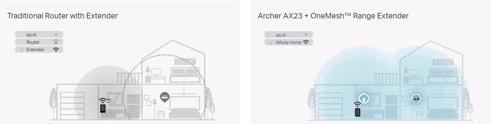 Archer AX23