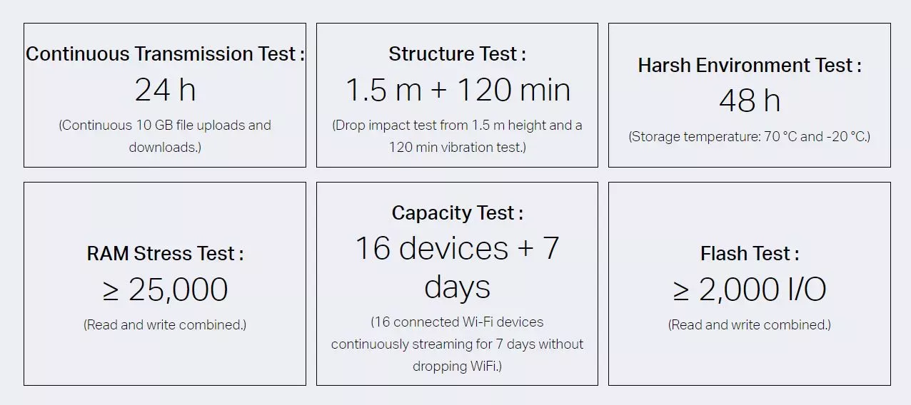 home router