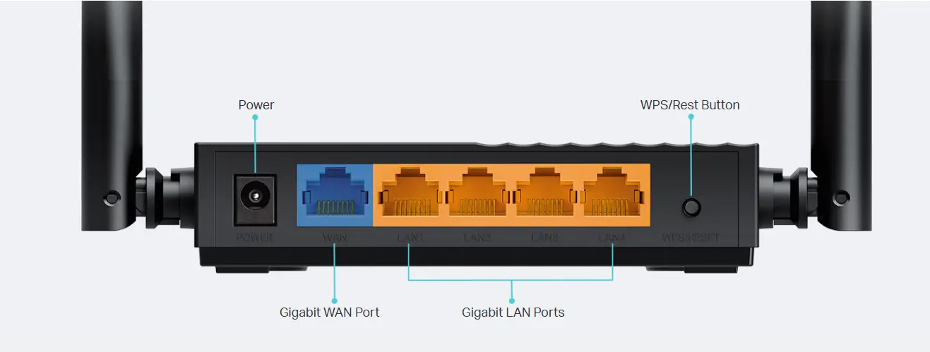 home router