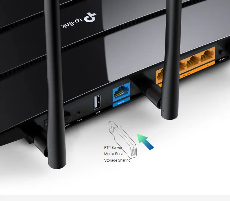 Wireless Router