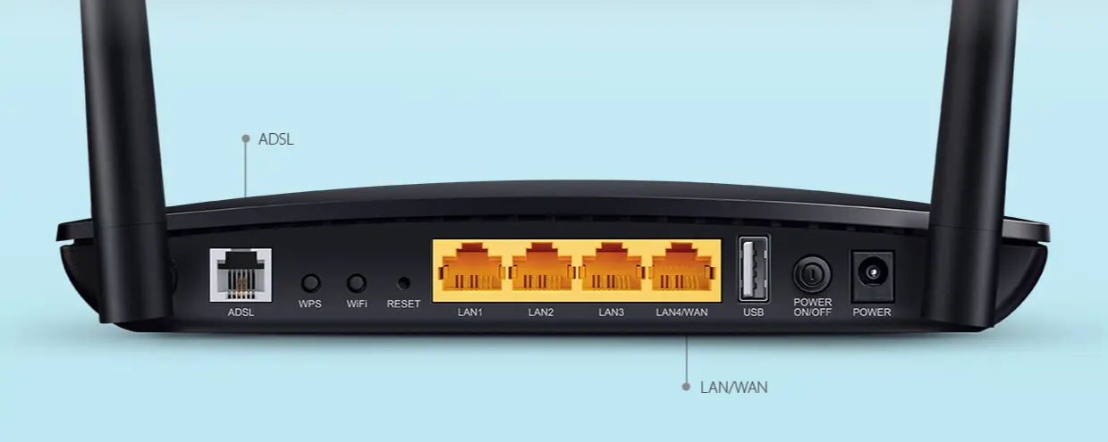 Modem Router