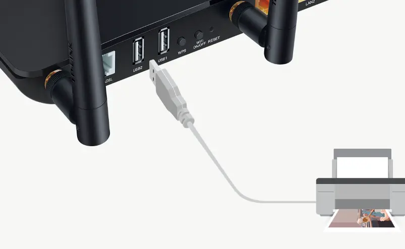 Wireless Router