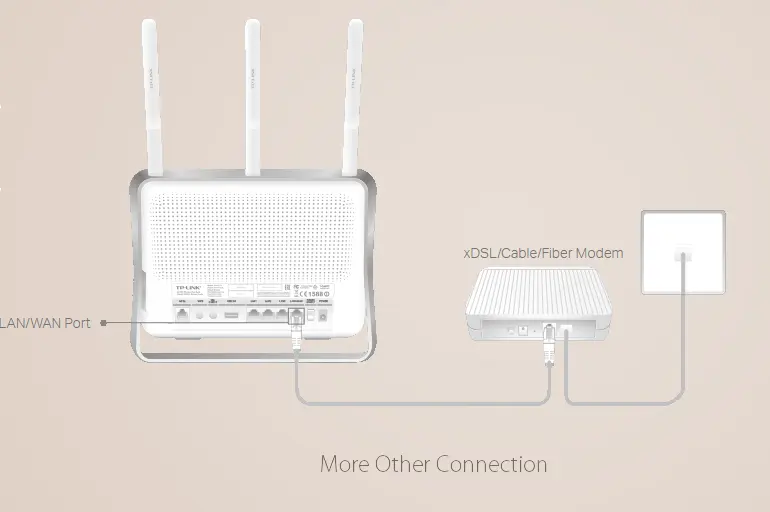 Archer D9 Router