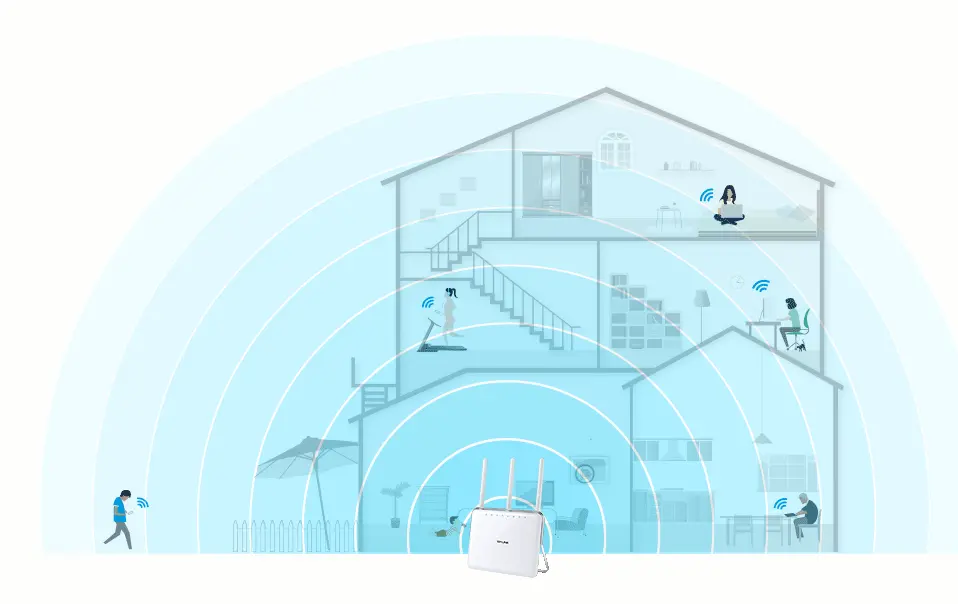 wifi router