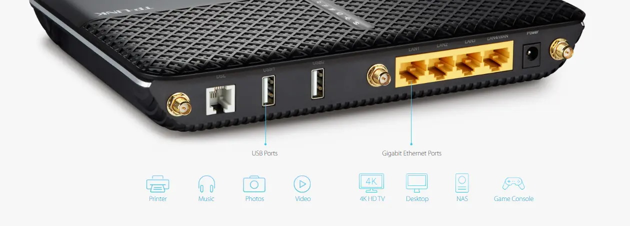 Modem Router