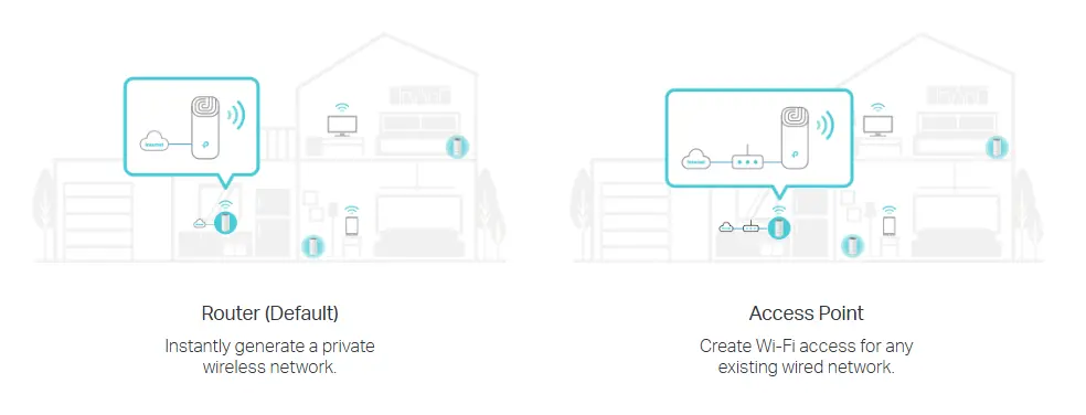 راوتر تي بي لينك راوتر تي بي لينك
