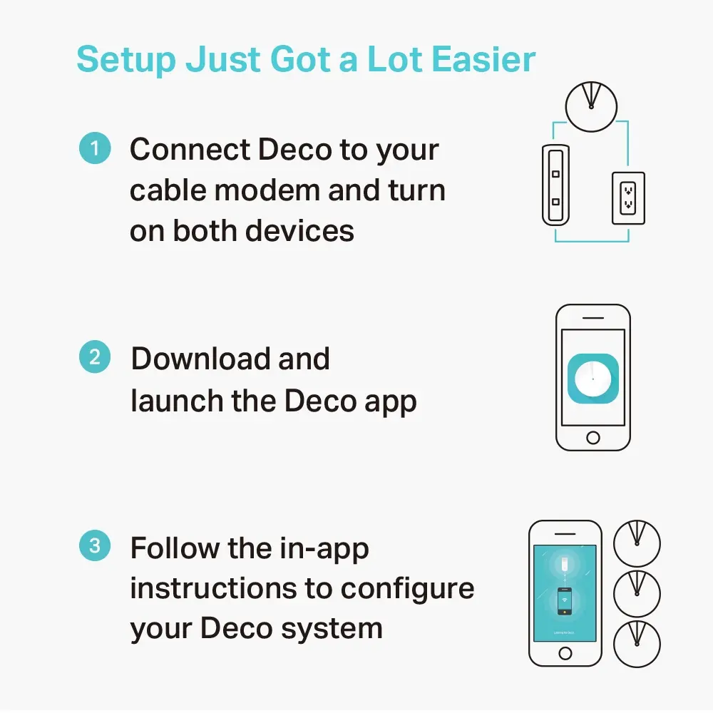  tp-link deco