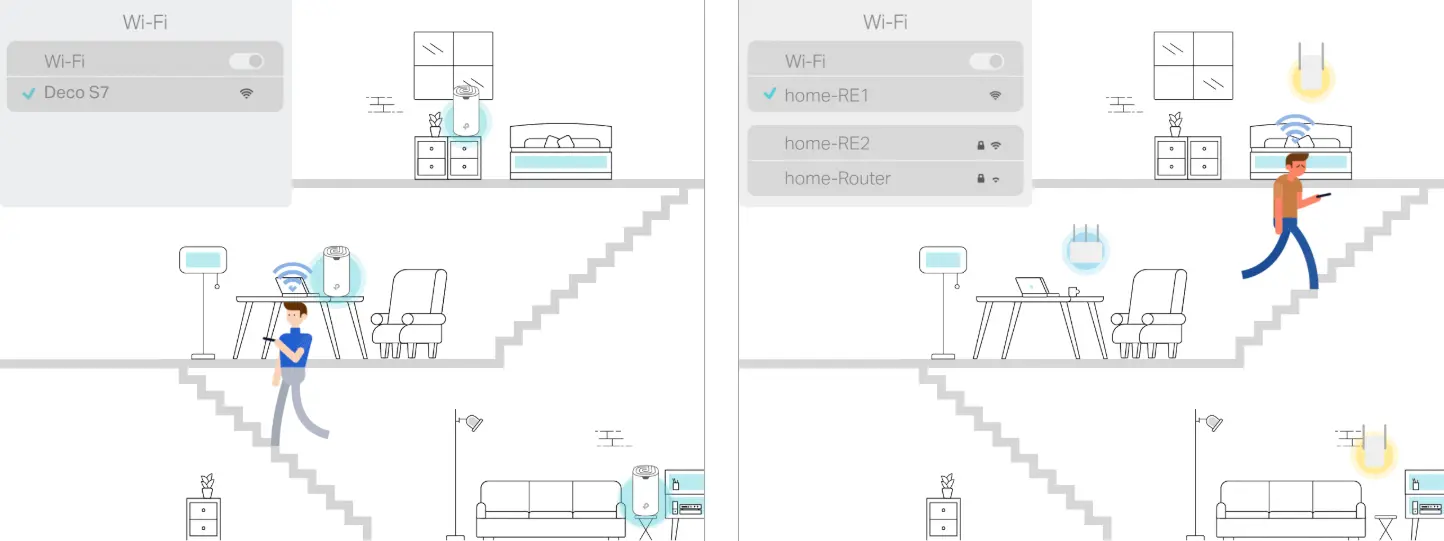 شبكة واي فاي