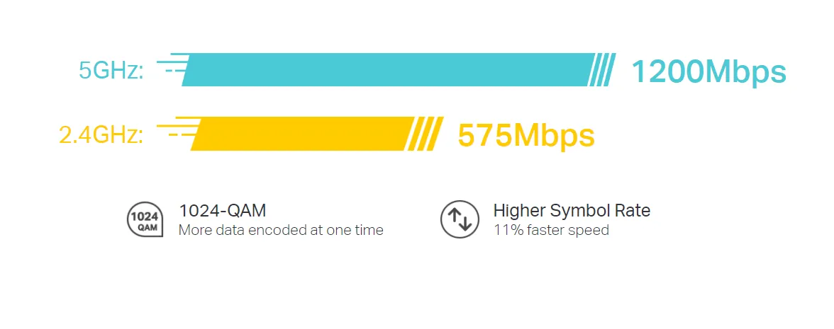 tp-link deco x20