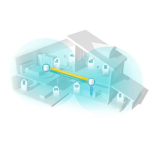 Mesh Wi-Fi