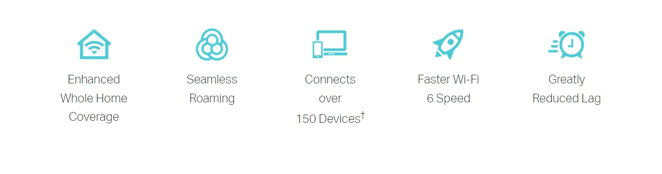 mesh network