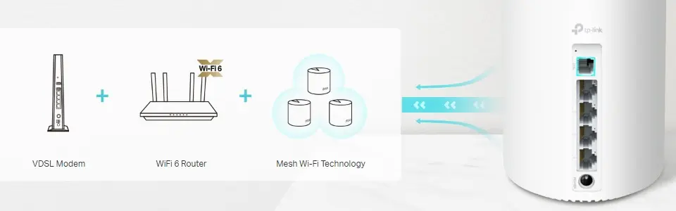 تي بي لينك ديكو تي بي لينك ديكو