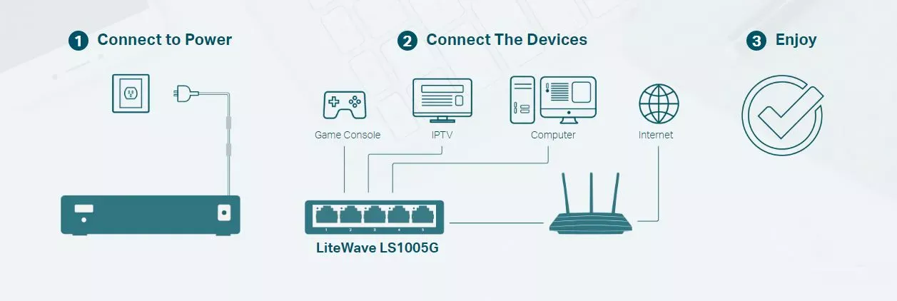 Desktop Switch