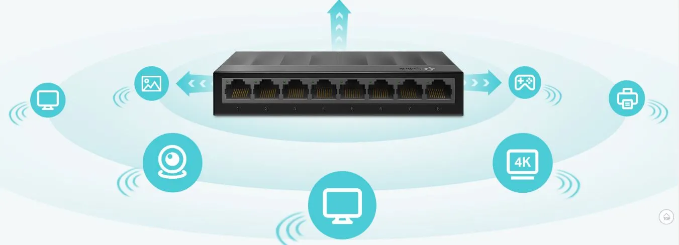 مفتاح غير مُدار من TP-Link