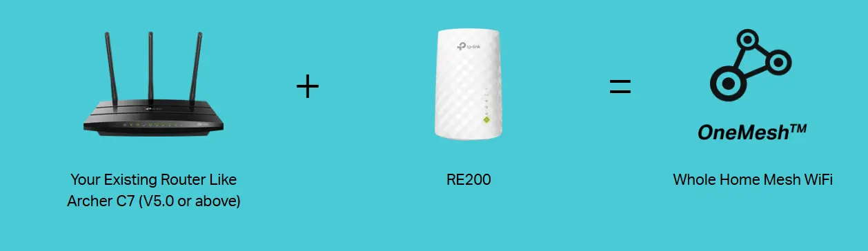 شبكة واي فاي RE200