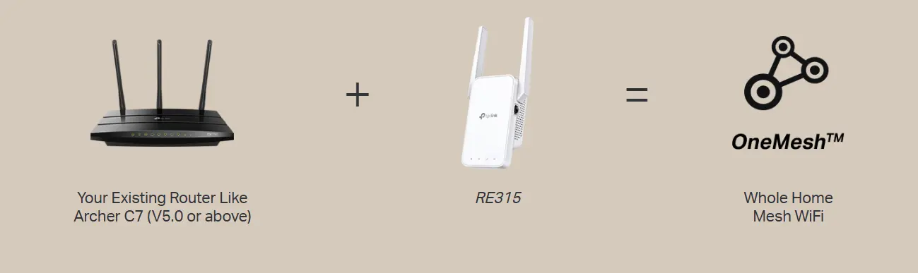 TP-Link RE315 WiFi Range Extende