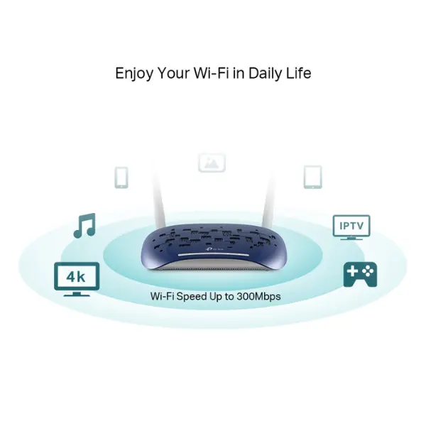 مودم راوتر TD-W9960