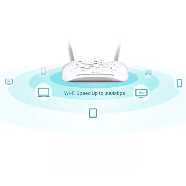 Modem Router