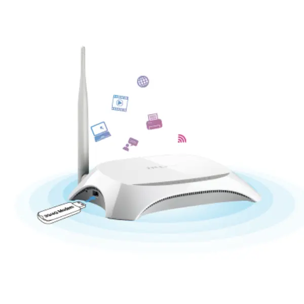 sim card router