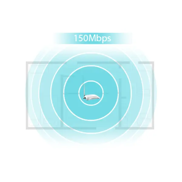 wireless router