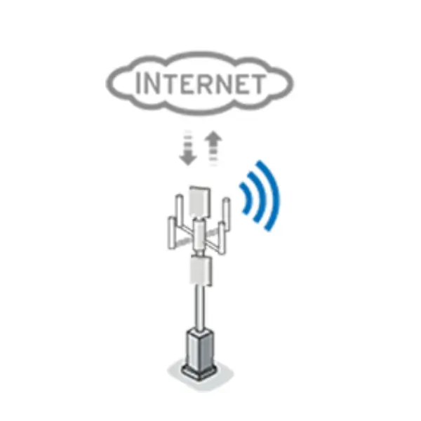 internet router