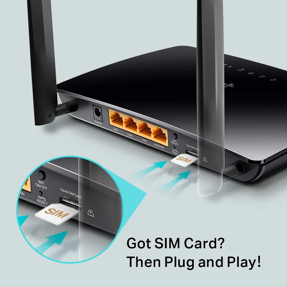 router sim card