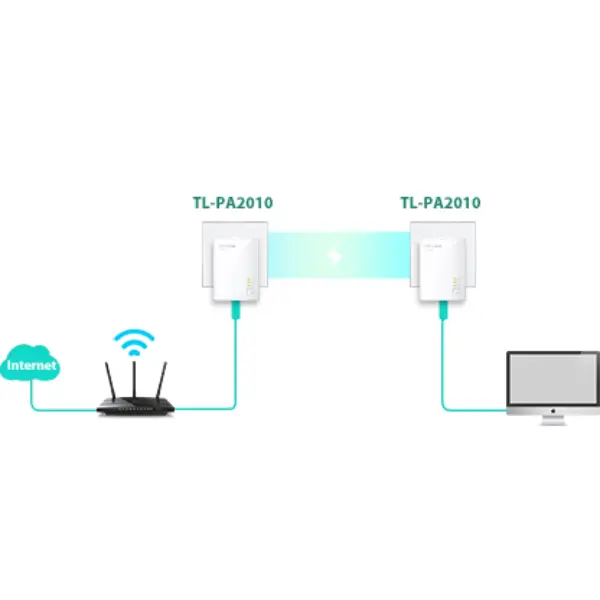 tp-link powerline
