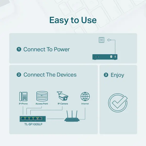 PoE Switch