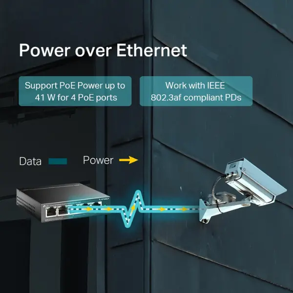 Switch 5 port
