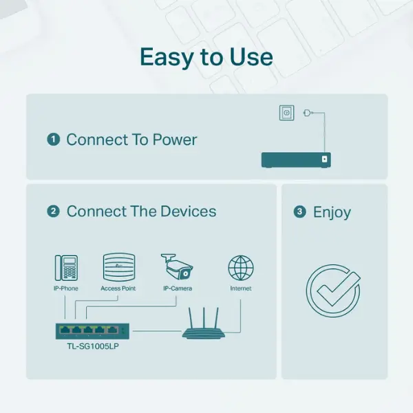 TP-Link Switch