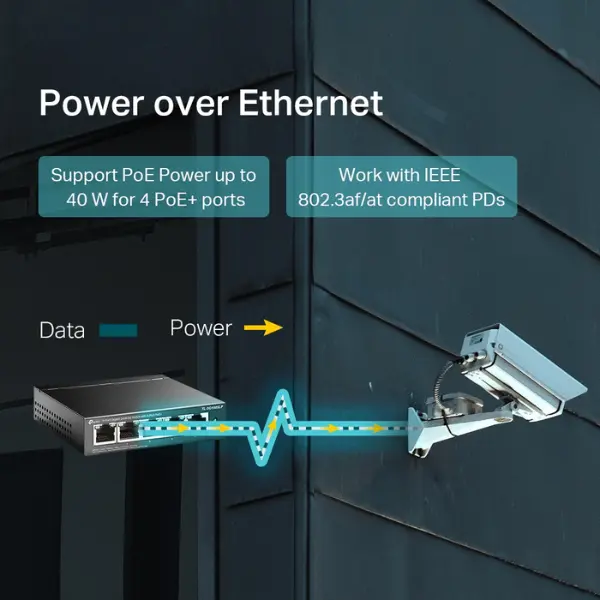 PoE+ Switch