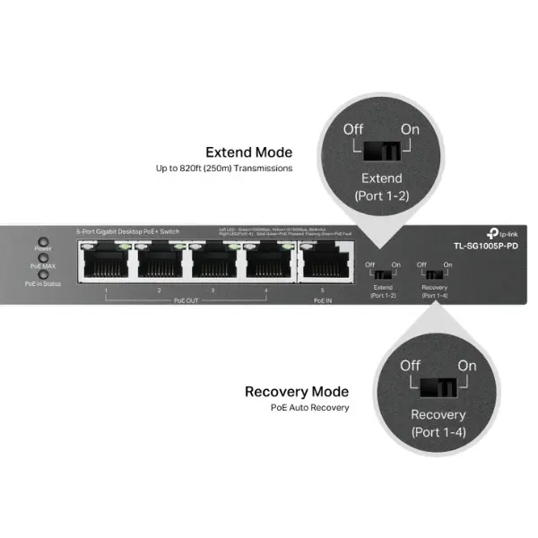 سويتش 5 منافذ سويتش 5 منافذ