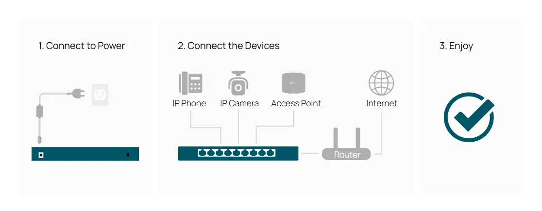 سويتش تي بي لينك سويتش تي بي لينك