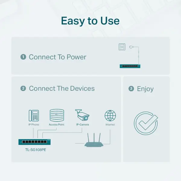 TL-SG108PE Switch