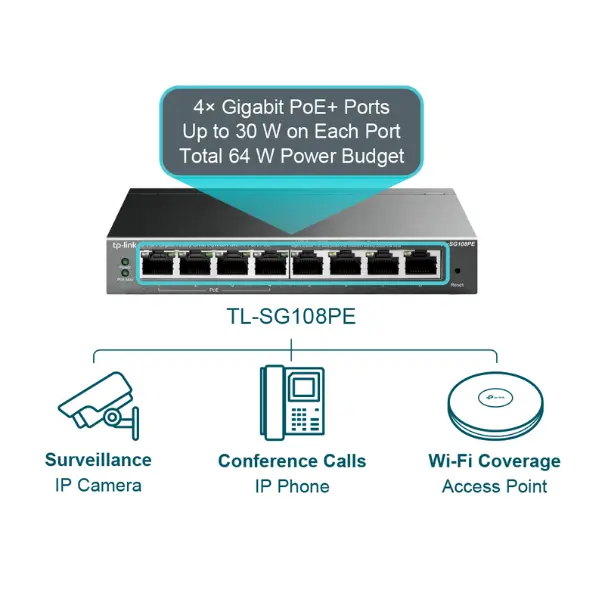 PoE+ Switch