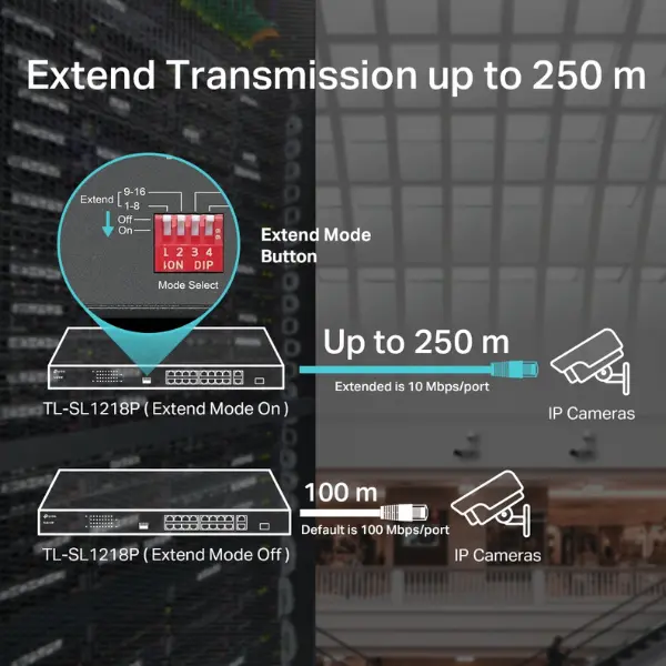 PoE Switch