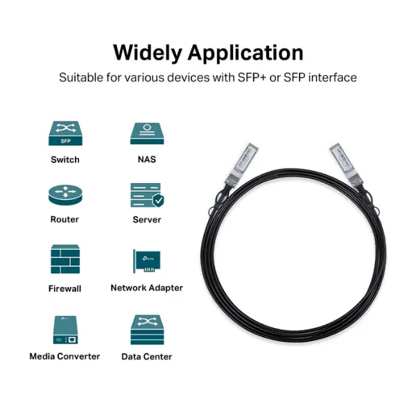 كابل SFP+