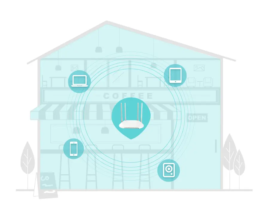 Access Point Wifi