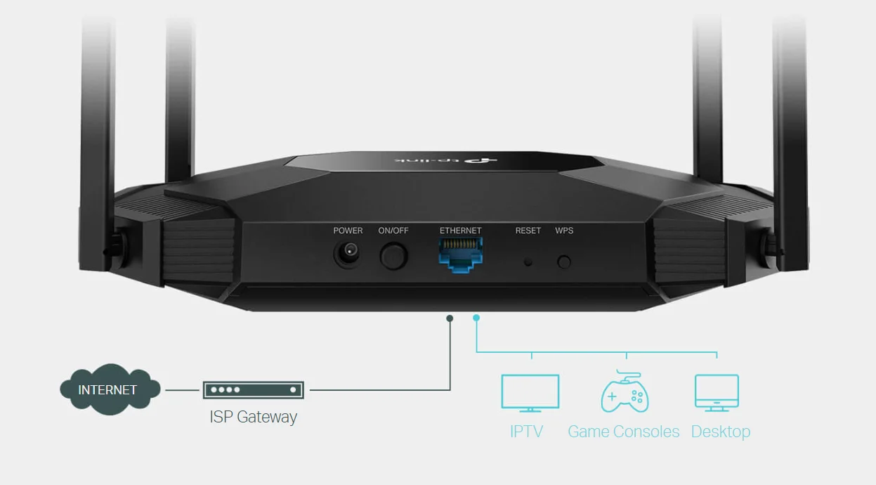 اكسس بوينت TP-Link