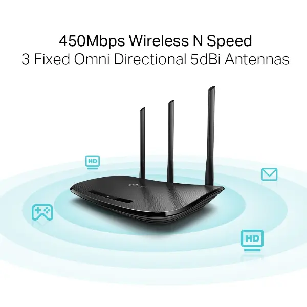 TP-Link TL-WR940N