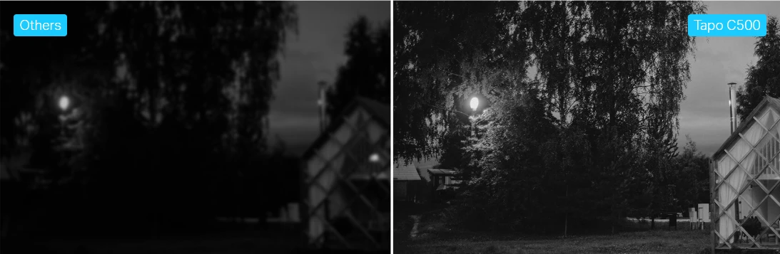 night vision camera