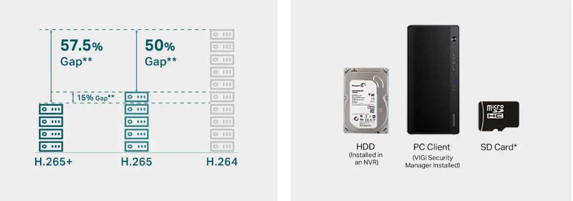كاميرا المراقبة كاميرا المراقبة