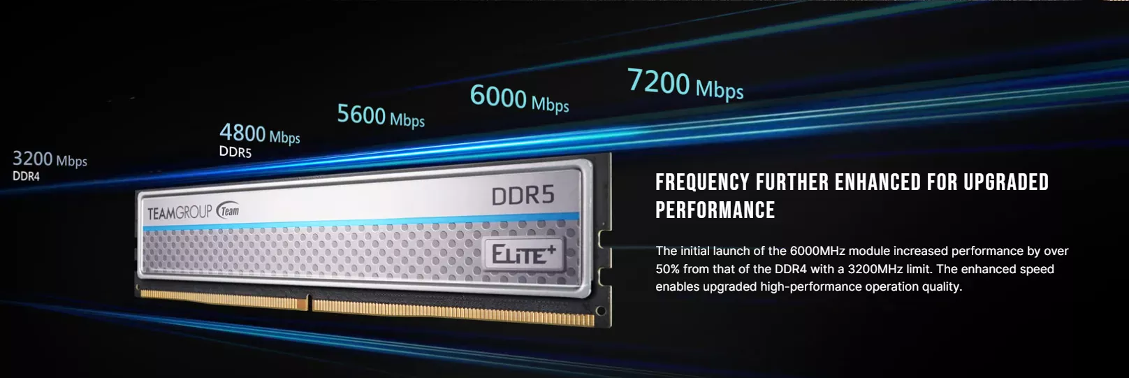 ram 16