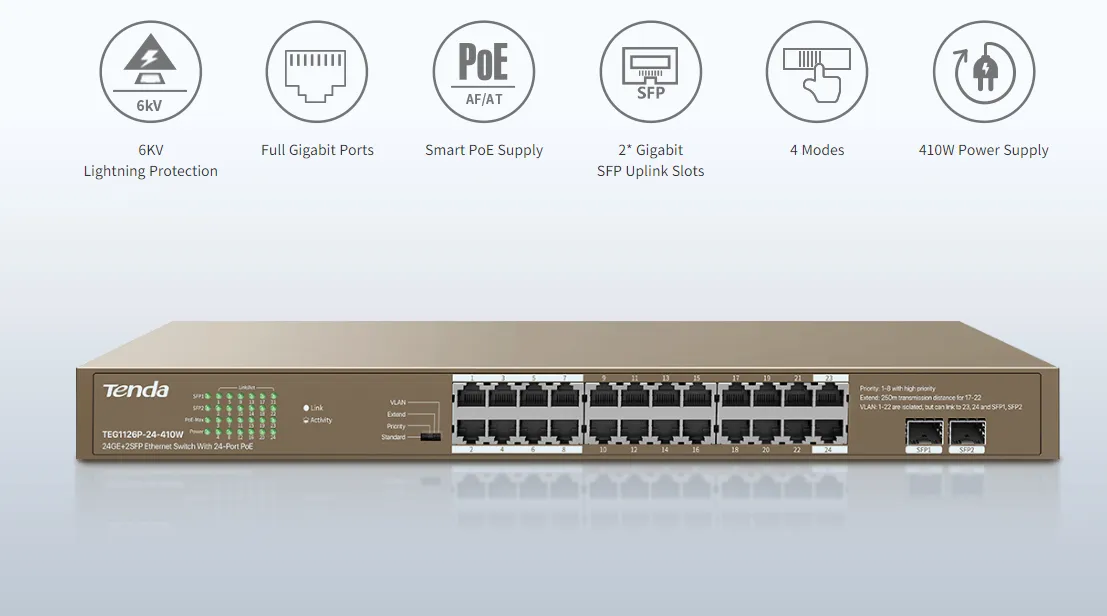 PoE Switch PoE Switch