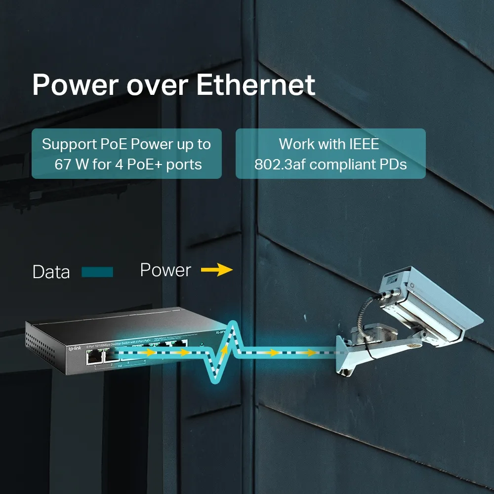سويتش تي بي لينك PoE