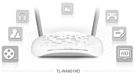 Wireless Access Point