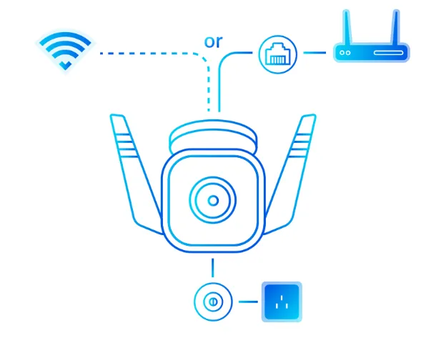 tp link camera